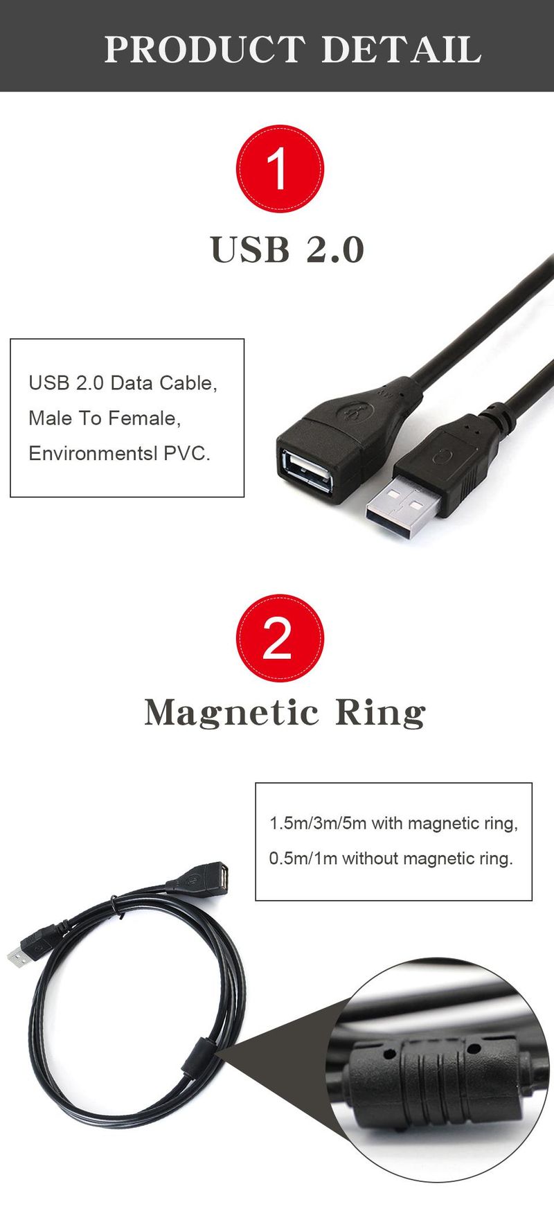 USB 2.0 0.shm/1m/1.5m Wire Transmission Line Superhighspeed Data Extension Cable For Display Projector_voghion.com