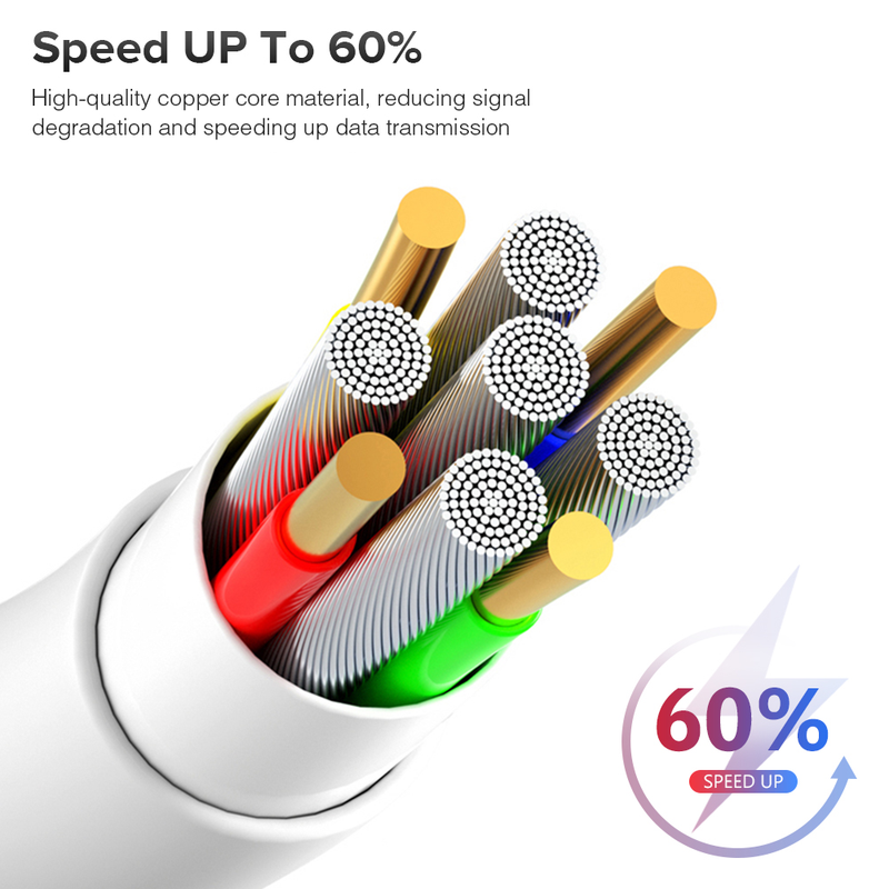 10W 5V 2A 1.5m USB Cable Charging Cable Cord Wire For App Le IPhone X 8 7 IPad Air 2 Phone Fast Charging Data Sync For IPad IPod Lightning_voghion.com