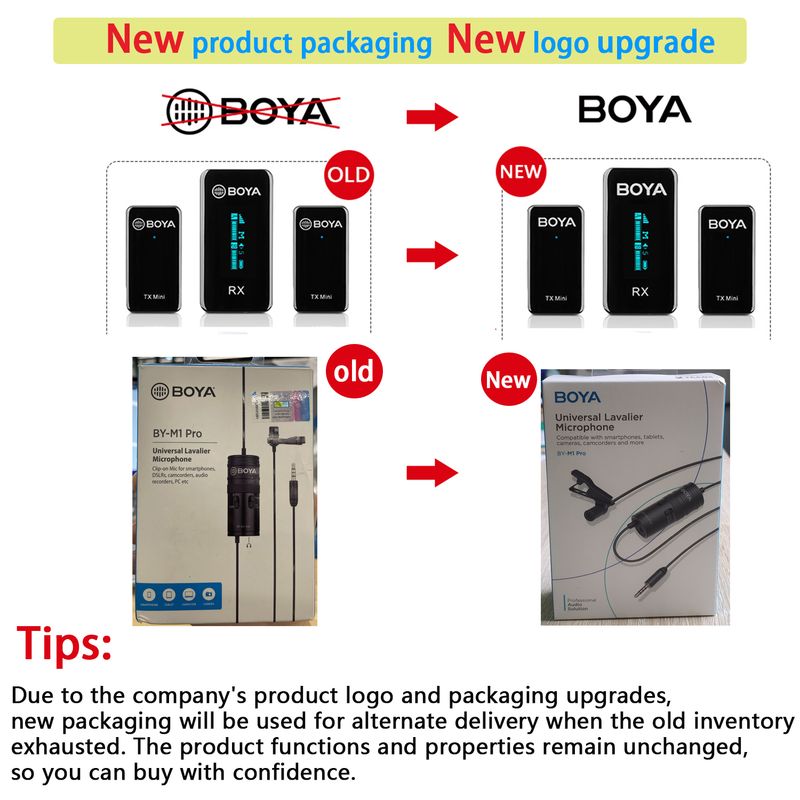 BOYA BY-BM2021 Super-Cardioid Shotgun Microphone For Iphone Android Smartphone DSLR Camera Camcorder Interview Live_voghion.com