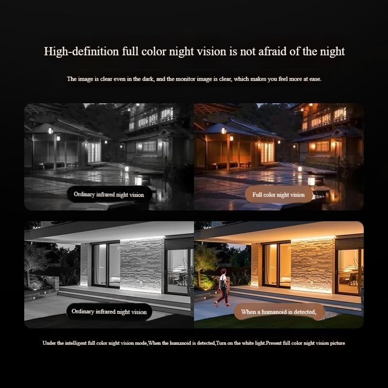 Solar Security Camera For Orchard - Wireless Waterproof HD Night Vision Surveillance, No Internet/No Power Cord Needed_voghion.com