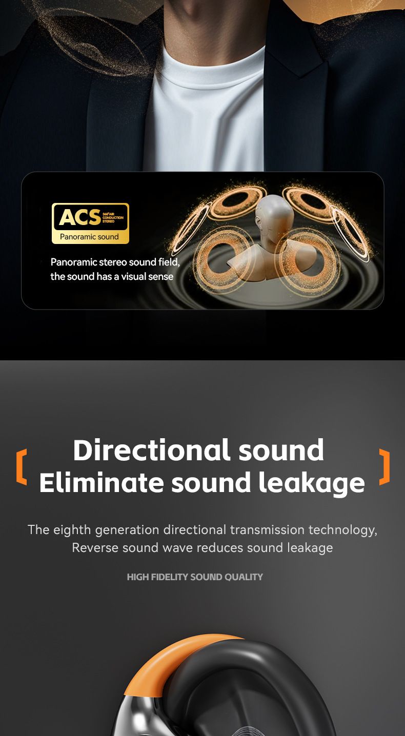 AI Translation Non-In-Ear Over-Ear Rotating Design Fire Wheel Bluetooth Earphones Open-Back_voghion.com