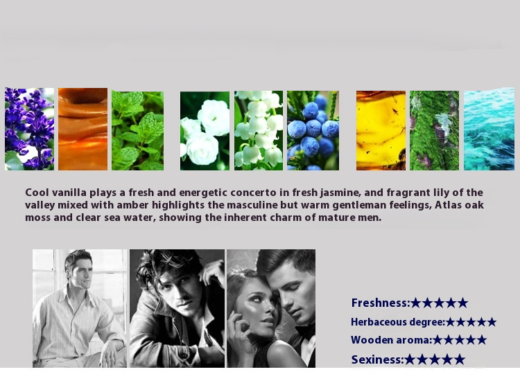 Coffret cadeau haut de gamme pour homme, parfum frais, parfum oriental durable, 50 ml, cadeau de vacances_voghion.com