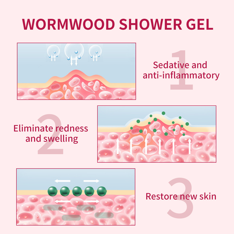 anti West&Month mugwort itching shower gel for ski, moisturizing, refreshing, repairing, lubricating, and_voghion.com