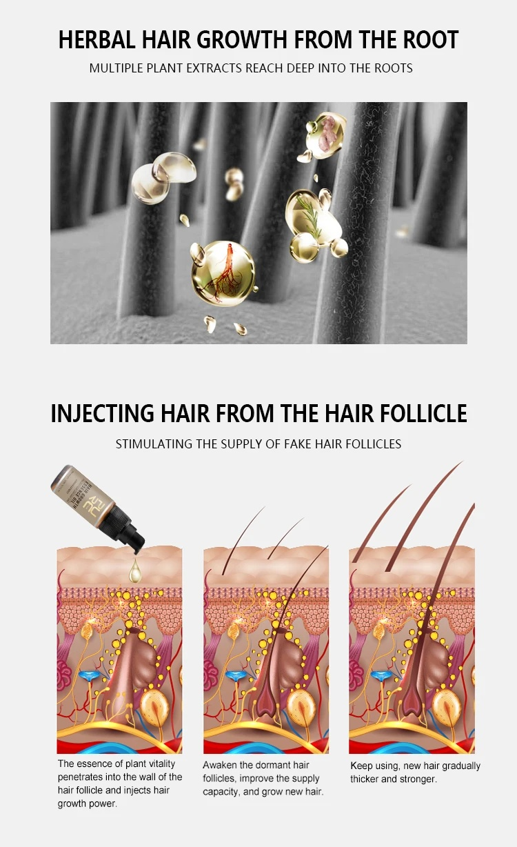 PURC Hair Care spray Repairs Dry, Broken, Manic, Soft, Fluffy, Glossy Ginger session_voghion.com