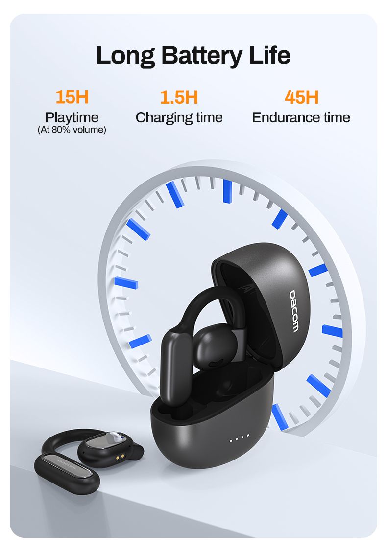 DACOM Earphones Wireless Bluetooth Headset TWS Super Bass Headphones Type-C Bluetooth5.3 Open Earbuds With Dual Mic_voghion.com