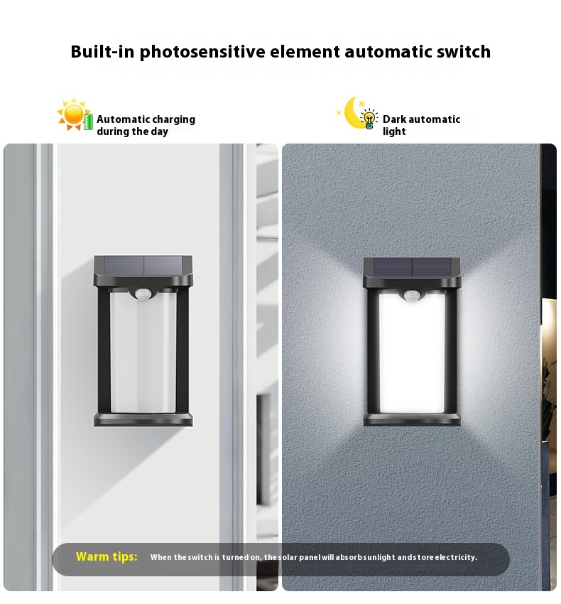 Luminária de parede solar Lâmpada doméstica para áreas externas Lâmpada de indução de corpo humano à prova d'água Decoração de parede de jardim Layout Lâmpada de jardim_voghion.com