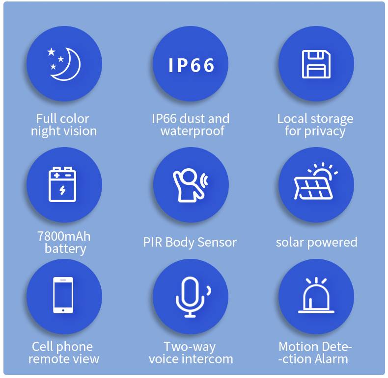 Outdoor Waterproof 4G Solar-Powered Surveillance Camera For Home Use With WiFi, Low Power Consumption, Battery, And Black Light Night Vision Monitor_voghion.com