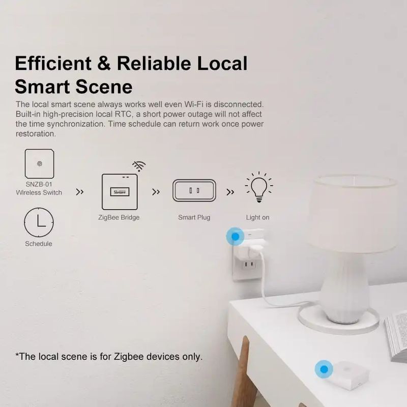 SONOFF ZBBridge Pro Getaway Hub Zigbee Bridge tramite app EWek Smart Works con Alexa Google Home Sensore ZigBee_voghion.com