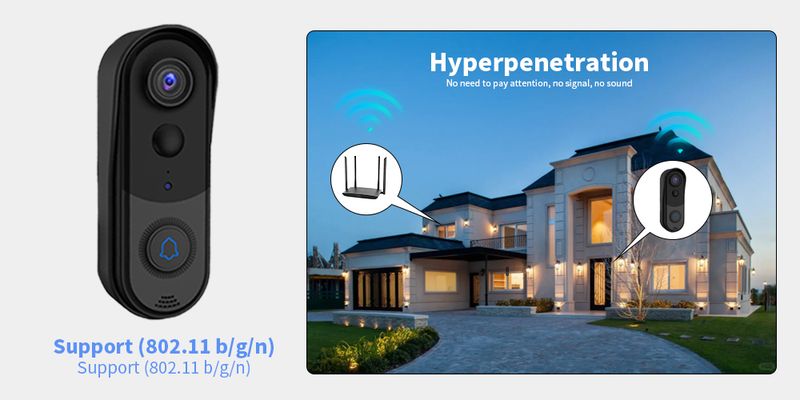 Smart Home-Sicherheit mit Verbindung und Zwei-Wege-Audio-Kommunikation Kabellose WiFi-Türklingel für den Außenbereich_voghion.com