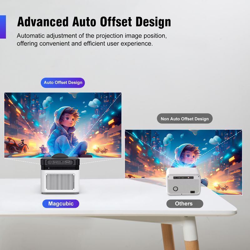 HY450 Projector With Ultra Short Throw Auto Offset 1080P 8K Electronic Focus 900 ANSI Air Mouse Voice Assistant_voghion.com