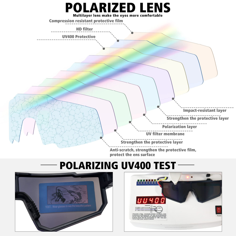 Lunettes de soleil de sport pour hommes et femmes, lunettes de soleil pour la conduite, la pêche, le cyclisme, le VTT, protection UV400_voghion.com