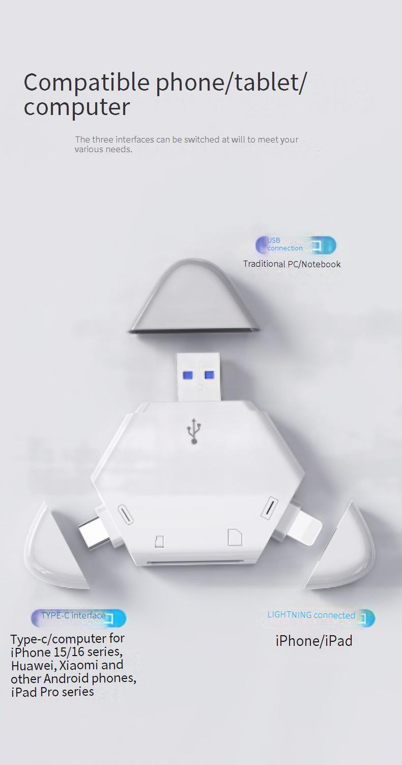 Universal Magnetic Card Reader For IPhone/Type-C/USB Computers & Android Tablets – SD/TF Card Compatible_voghion.com