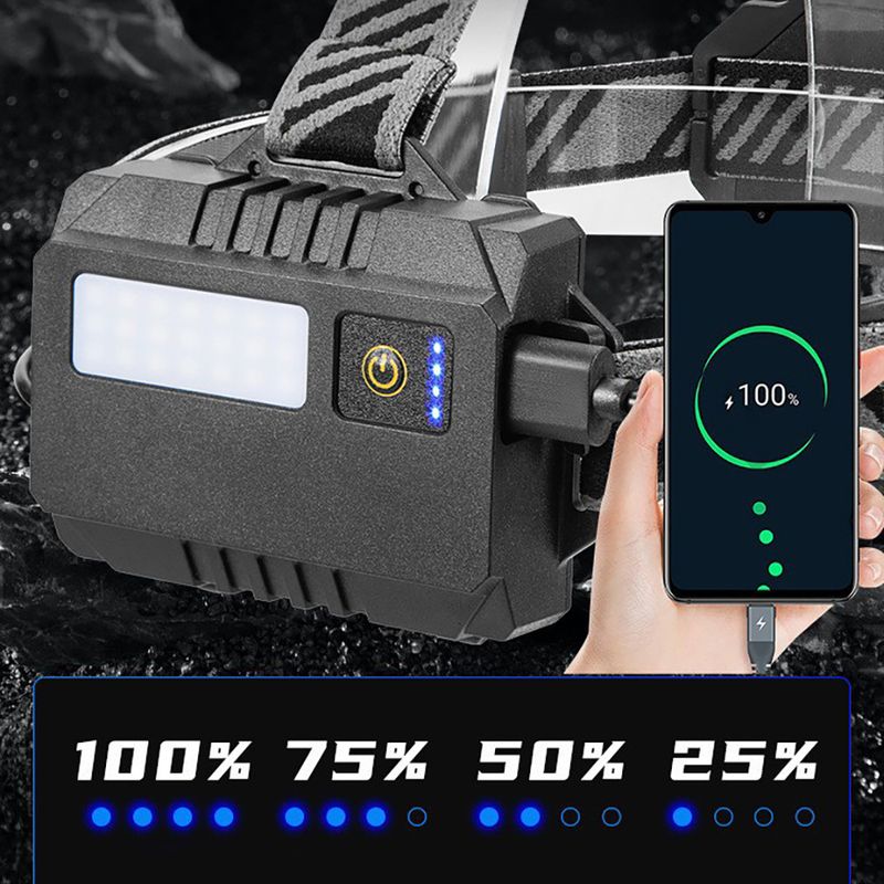 Lanterna de cabeça Cross-Border de longo alcance com zoom, laser branco, LED, para camping, patrulha e uso externo. Recarregável via USB-C._voghion.com