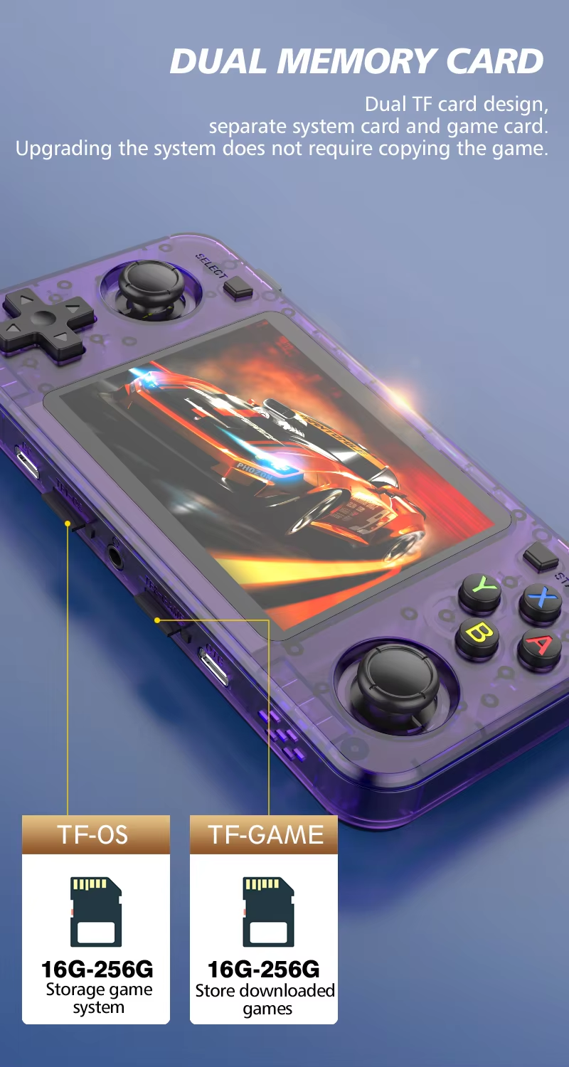 R36 Gaming Console R36H 64GB/128GB 3.5-inch IPS Screen Dual Joystick 10+emulator Classic Mini Game Player_voghion.com