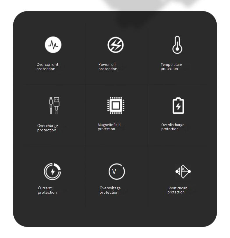 Power Bank di grande capacità da 50.000 mAh con più porte USB, ricarica rapida da 22,5 W, display digitale esterno da 50.000 mAh._voghion.com