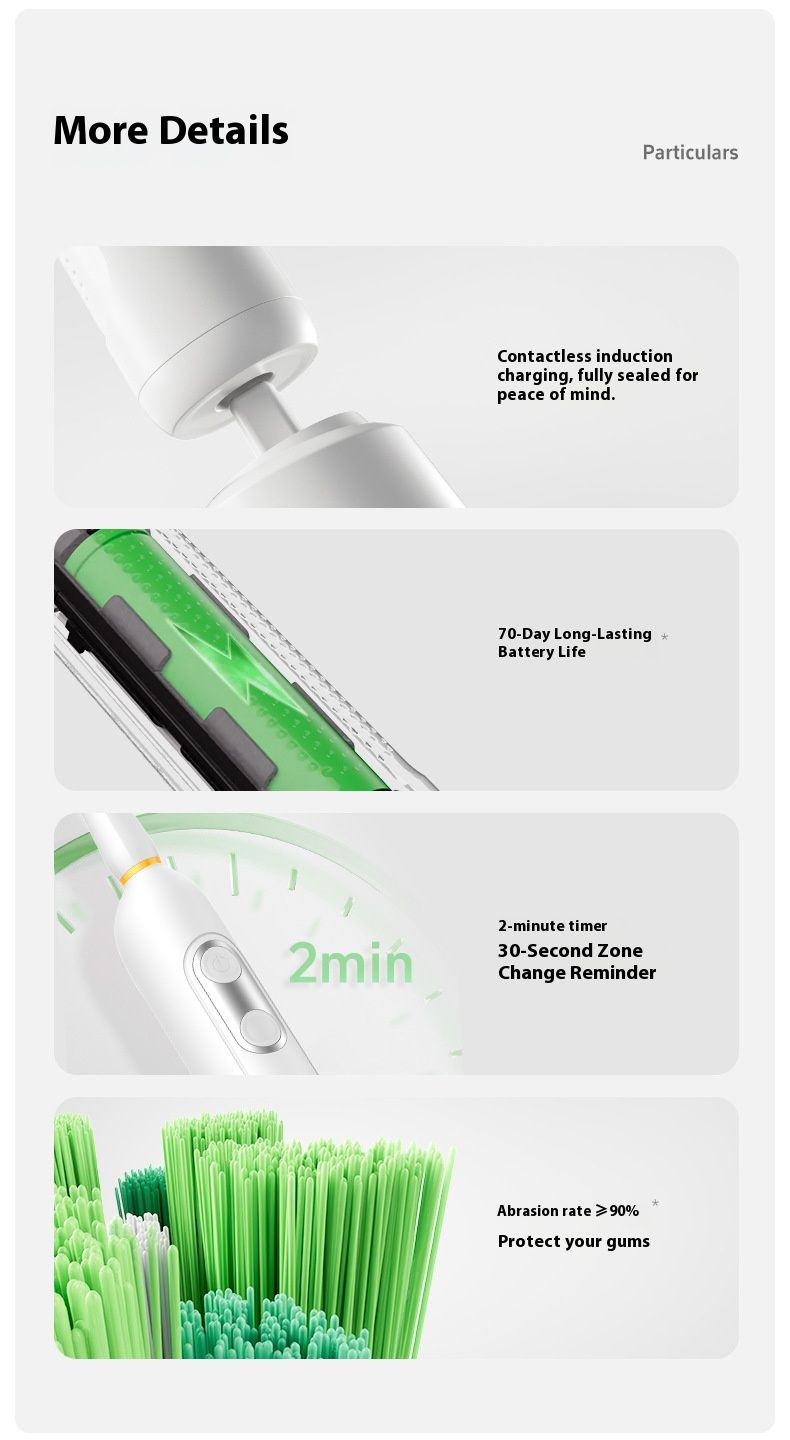 Professional Magnetic Sonic Electric Toothbrush – 3 Modes, 70-Day Battery, UV Sanitizing, IPX8 Waterproof, Soft Bristles_voghion.com