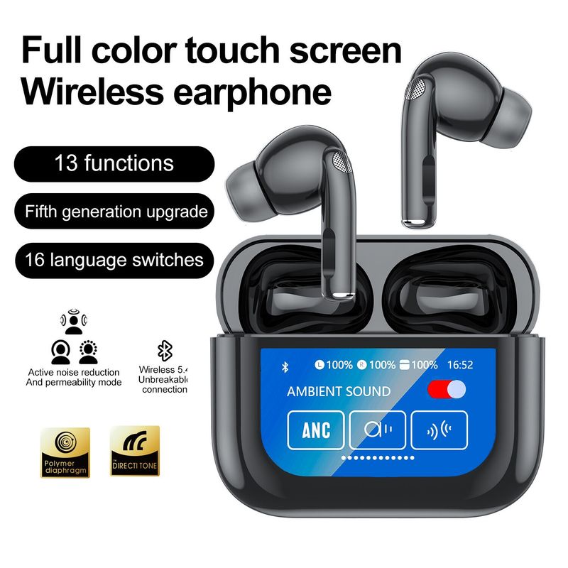 TWS WirelBluetooth Earphones Air In-Ear Pods Buds For Iphone Android_voghion.com