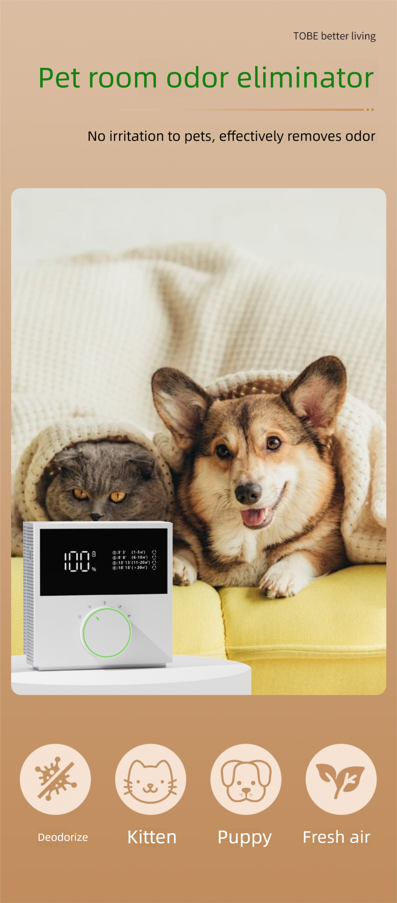 Wiederaufladbarer Luftreiniger mit Negativ-Ionen – Formaldehydentfernung, Küchengeruch, Tiergerüche_voghion.com