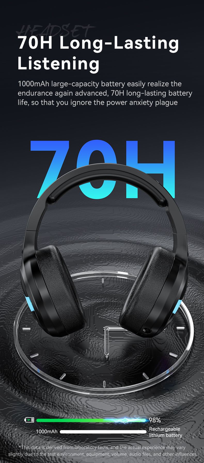 Smailwolf L50 Bluetooth Wireless Headphones Head-mounted E-sports Gaming Computer/mobile/ipad With Microphone_voghion.com