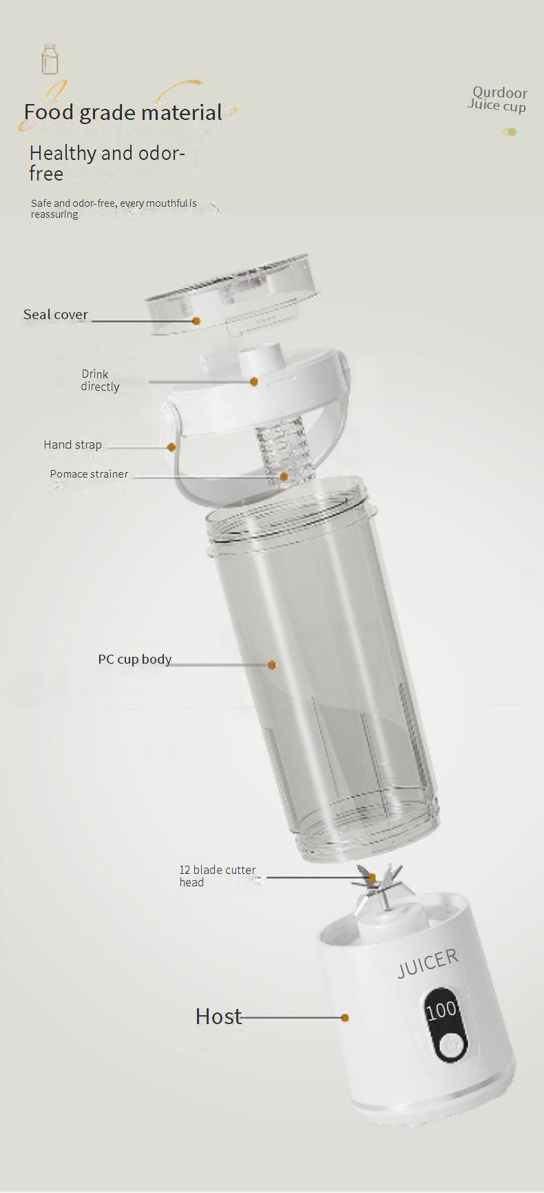 Tragbarer, per USB wiederaufladbarer Mixer – 20.000 U/min leistungsstarker Entsafter für Smoothies, Eiszerkleinern und Babynahrung – 800 ml BPA-freier Reisebecher mit 12 Klingen_voghion.com