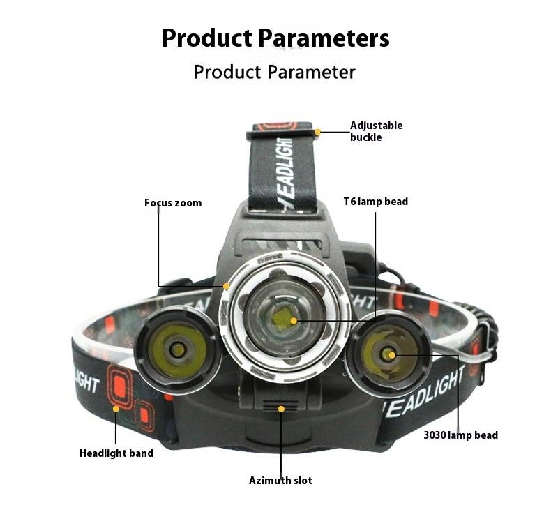 T6 LED Headlamp - 3-Light Rechargeable Head Torch With Zoom, 1000 Lumens For Night Fishing, Camping & Outdoor Activities (Adjustable, Hands-Free)_voghion.com