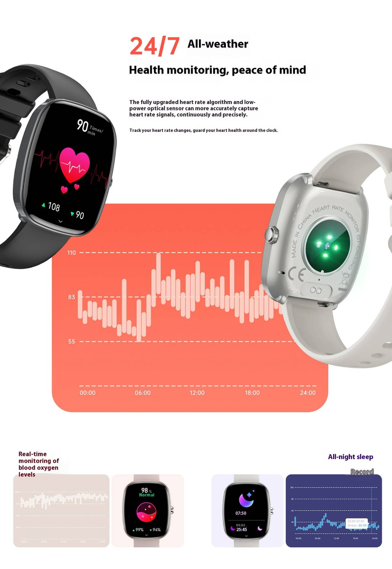 S5 Smart Watch With Blood Pressure Monitor, 1.83" HD Screen, Waterproof Fitness Tracker, Bluetooth Call, SpO2 & Heart Rate Tracking_voghion.com