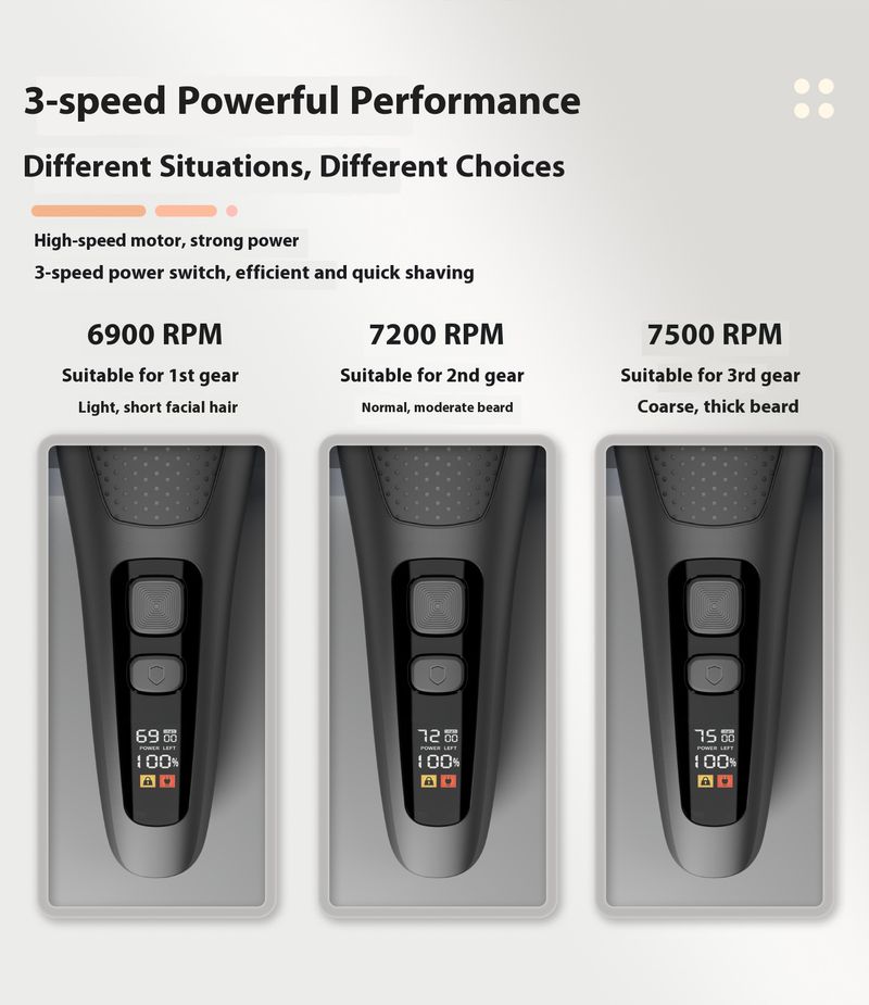 Reciprocating Electric Shaver – 3D Floating Heads, LED Power Display, 120min Runtime & IPX7 Waterproof For Men (Black/Gunmetal)_voghion.com