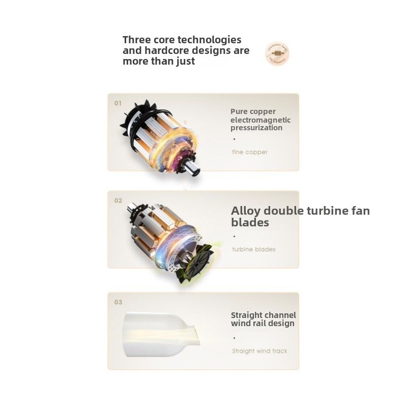 9000Pa ασύρματη ηλεκτρική σκούπα αυτοκινήτου Ασύρματη χειροκίνητη αυτόματη ηλεκτρική σκούπα για σπίτι & αυτοκίνητο Μίνι ηλεκτρική σκούπα διπλής χρήσης με ενσωματωμένη μπαταρία_voghion.com