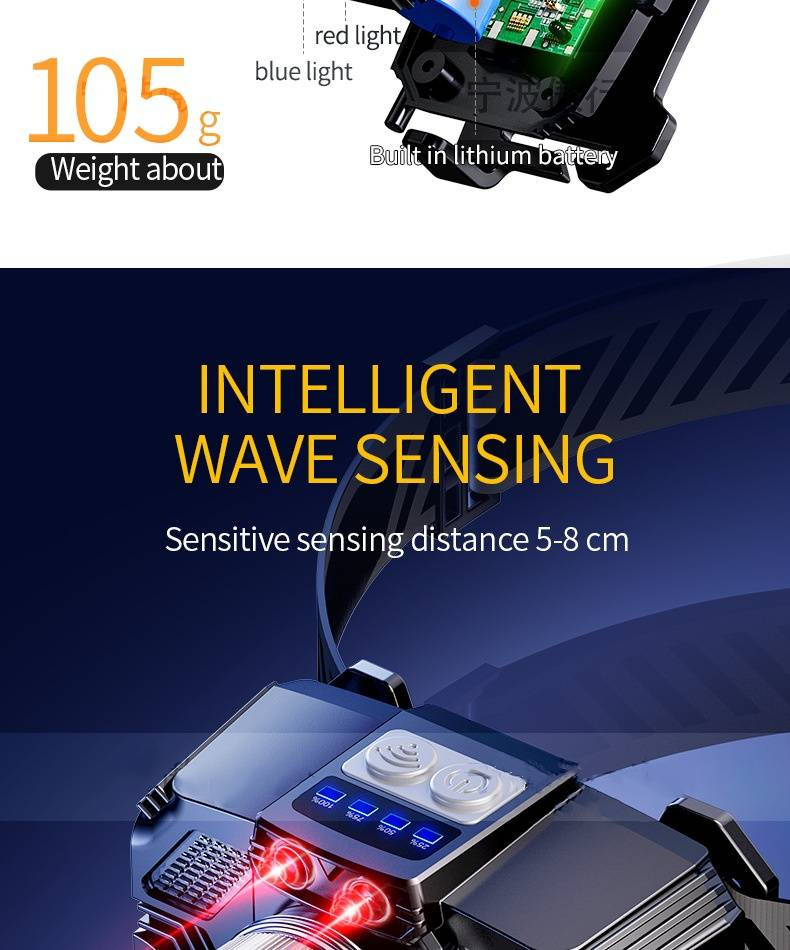 New Strong LED Headlights, Super Bright, Waterproof, Charging, Long Range, Outdoor Head-Mounted Fishing, Night Fishing, Zoom Sensing_voghion.com