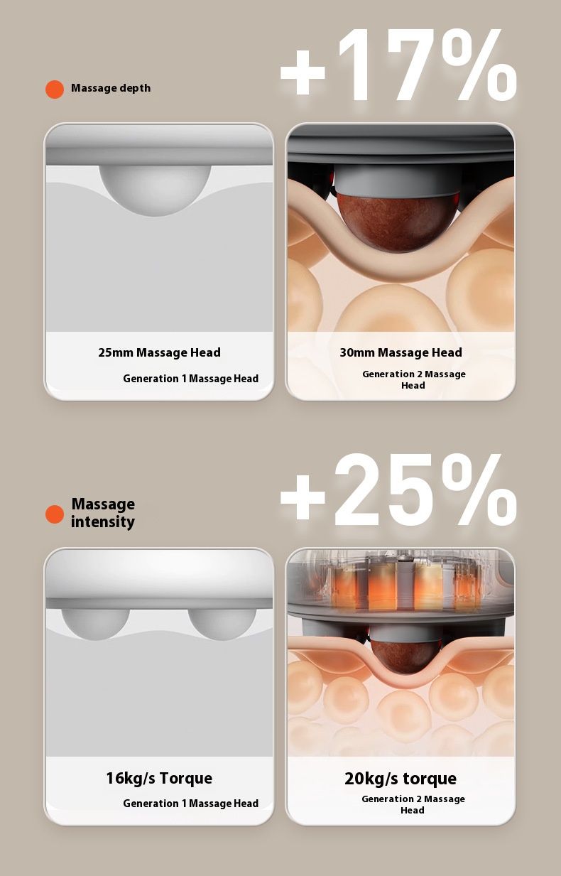 Ceinture de massage abdominale Bian Stone - Chauffage et vibration automatiques pour la digestion, la relaxation et l'amincissement_voghion.com