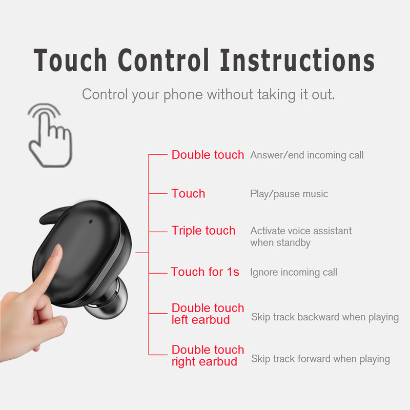 Drahtlose Bluetooth 5.0 TWS-Geräte, Anti-Bruch-Kopfhörer, Lautsprecher, mit Mikrofon, für iPhone, Samsung, Huawei_voghion.com