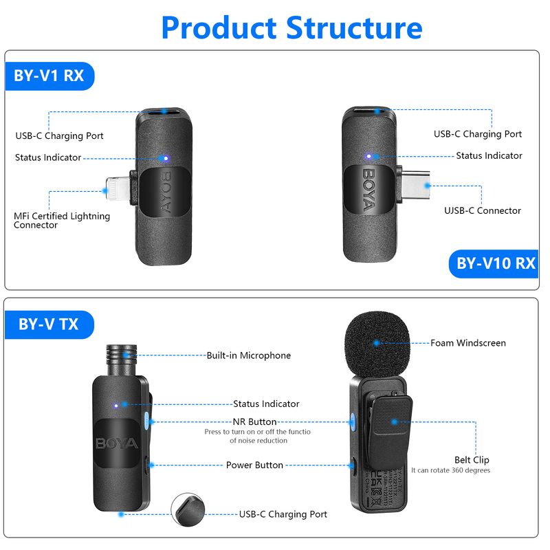BOYA BY-V draadloze Lavalier reversmicrofoon voor iPhone Android SmartPhone PC Computer USB-C-apparaten Youtube-opname_voghion.com