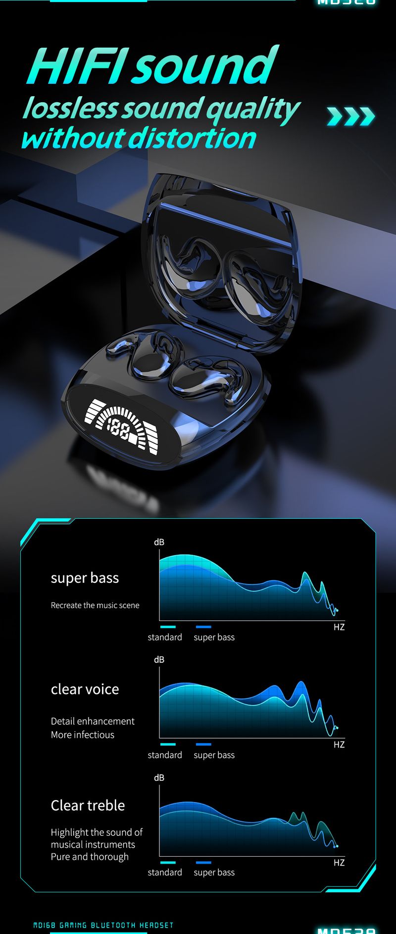 Mini-hodetelefoner Bluetooth usynlige trådløse headset, søvnøretelefoner med mikrofon sport vanntette ørepropper for små_voghion.com