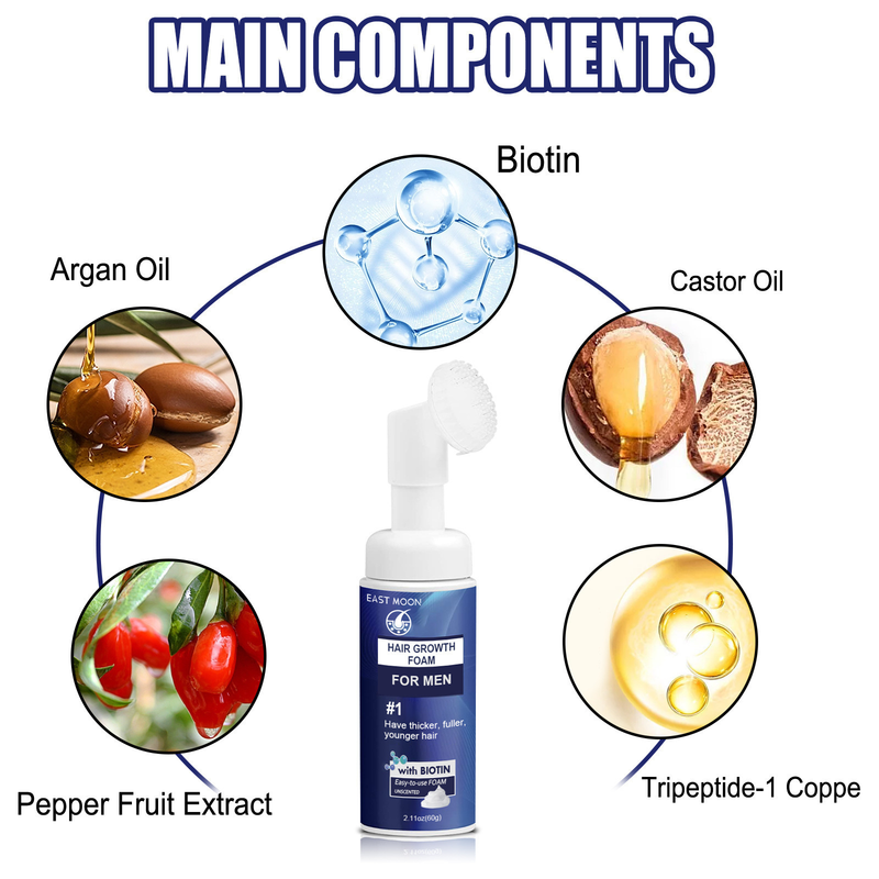 2024 foam Men's Deep Repair Root Hair Follicle Dense Moisturizing Care_voghion.com