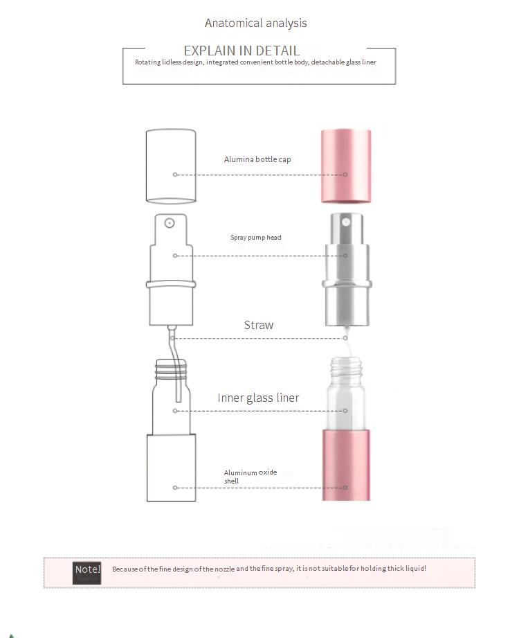 Flacone di profumo rotante da 8 ml, flacone di profumo con rivestimento in vetro, flacone spray cosmetico, flacone vuoto di profumo_voghion.com