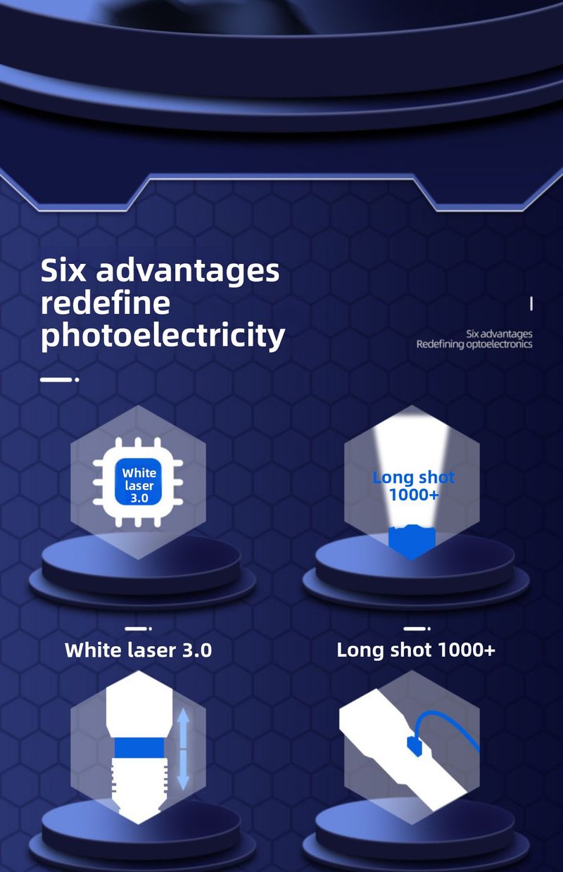 High-Power White Laser Outdoor Lighting Strong Light Digital Display Multi-Function TYPE-C Rechargeable Flashlight_voghion.com