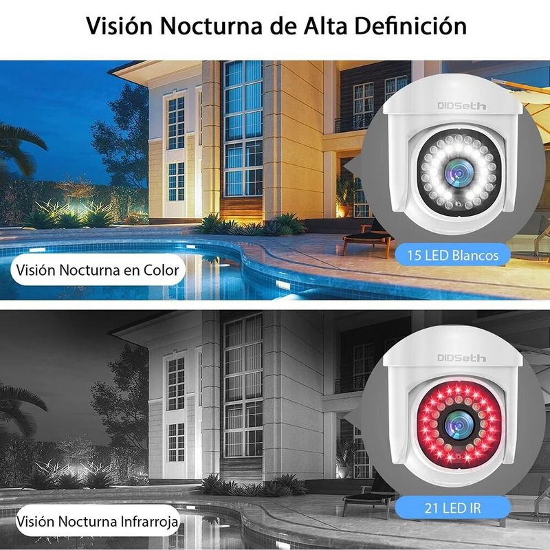 Cámara de seguridad PTZ - Cobertura total de 360°, visión nocturna HD de 1080p, audio bidireccional, resistencia al agua IP66, visualización remota a través de teléfono inteligente, detección de movimiento_voghion.com