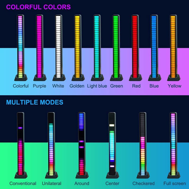 Muziekritmesensorlamp voor gamekamer, computermonitordecoratie, RGB LED-lichtstrips, chique decoratieve armaturen_voghion.com