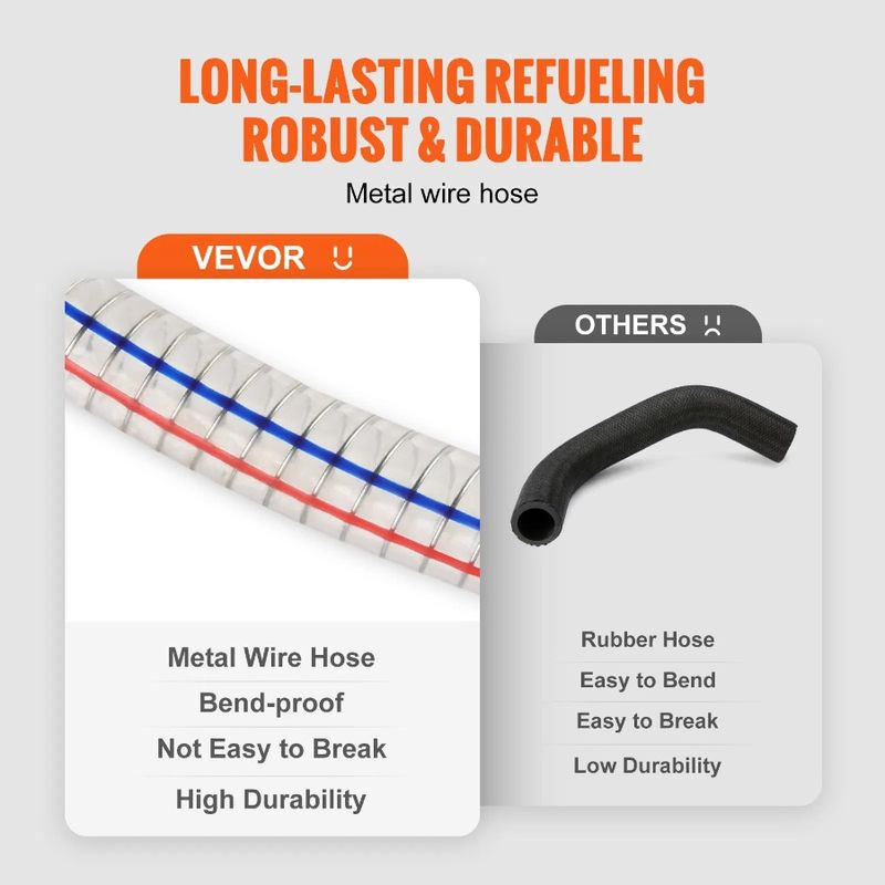 Hand Storage Fuel Portable L/min, Gallon Pump 7.8 Container Wheels, 16 Caddy, Storage Rubber With Tank Fuel Transfer Gas Tank_voghion.com