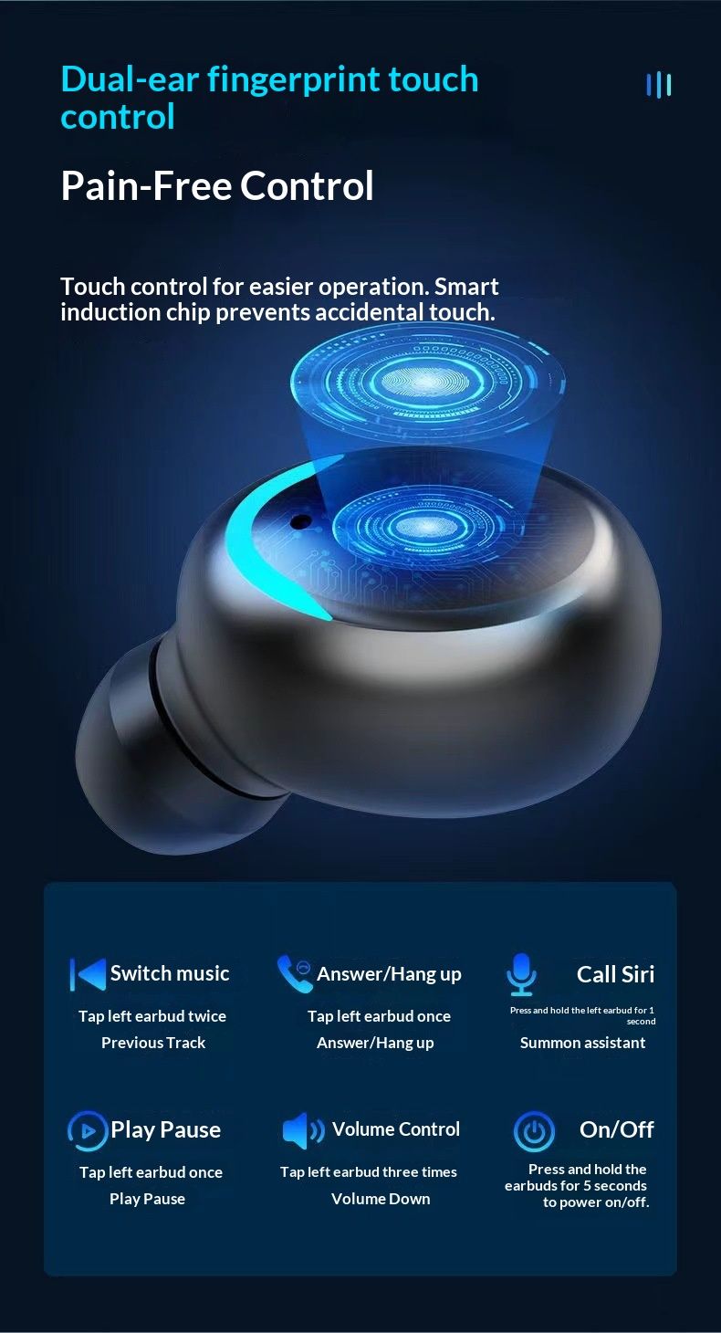 NeoGear F9 Neue grenzüberschreitende E-Commerce-fähige Dual-Ohrhörer mit digitalem Display, Powerbank-Funktion, Bluetooth 5.0 und intelligenter Geräuschunterdrückung_voghion.com