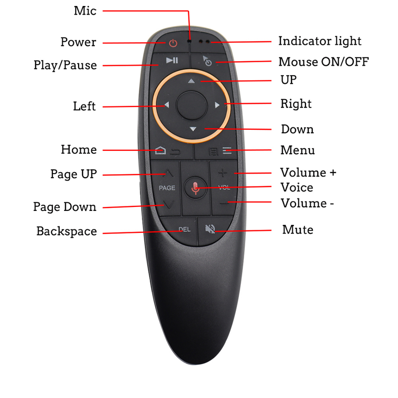 G10S Air Mouse télécommande vocale 2.4G Gyroscope sans fil apprentissage IR pour H96 X88 PRO X96 MAX Android TV Box HK1_voghion.com