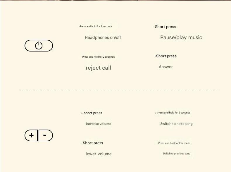 P2961 Microfono Bluetooth HD regolabile Hi-Fi Stereo con cancellazione del rumore Controllo del volume Ricarica rapida USB Wireless_voghion.com