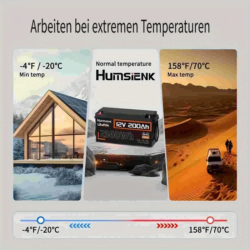 HumsiENK 12V 200Ah LiFePO4 Lithium Batterie fir Boots-Trolling, 100A BMS Batteriepack, Niddertemperaturschutz, Solarzellen, Energiespeicher Stroumversuergung_voghion.com