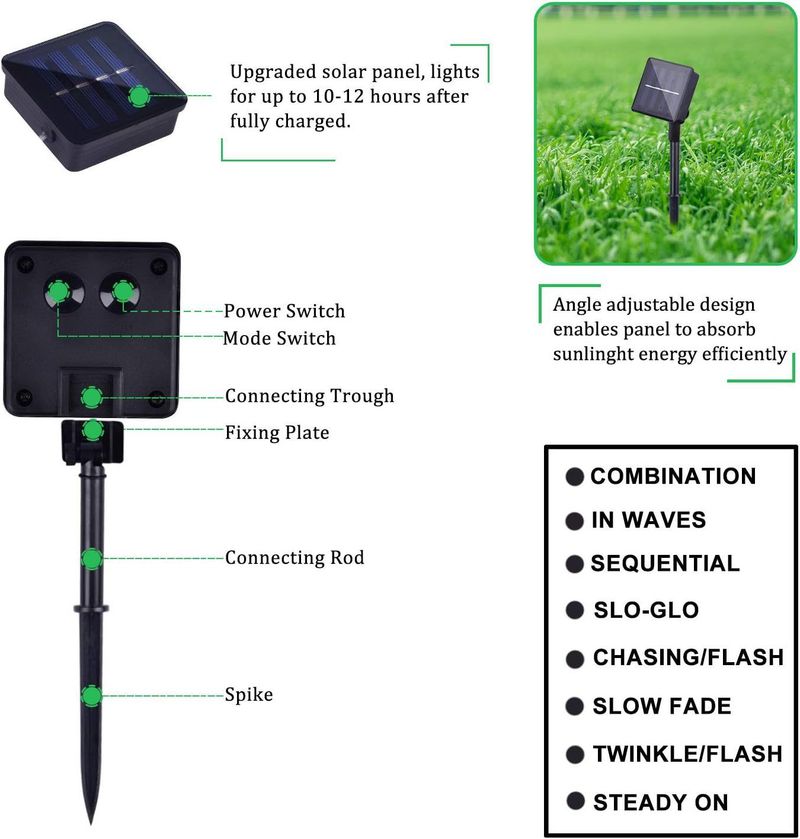 Solar-Lichterkette mit 8 Modi, wasserdicht IP65, Fernbedienung, für Garten, Terrasse, Außendekoration (7 m/50 LEDs, warmweiß und mehrfarbig)_voghion.com
