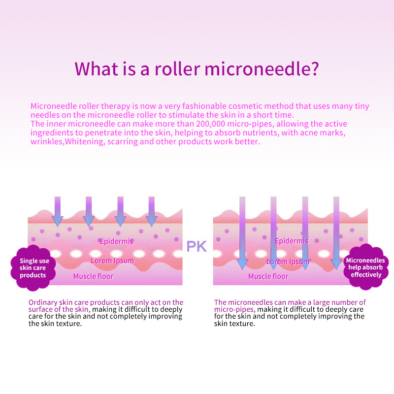 Dropshipping 2021 DRS 540 Derma Roller Micro agujas Titanio Microneedle Mezoroller Máquina para el cuidado de la piel y el tratamiento corporal_voghion.com