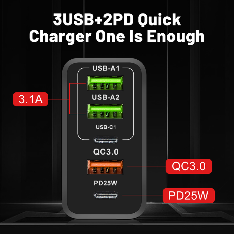 USB 65W char GaN hızlı char C tipi iPhone 14 Samsung Xiaomi cep telefonu char adaptörü taşınabilir için uygun_voghion.com