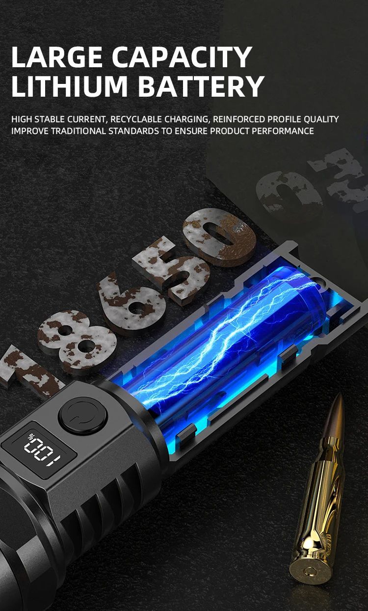 High Power XHP100 LED Flashlight Rechargeable Retractable_voghion.com