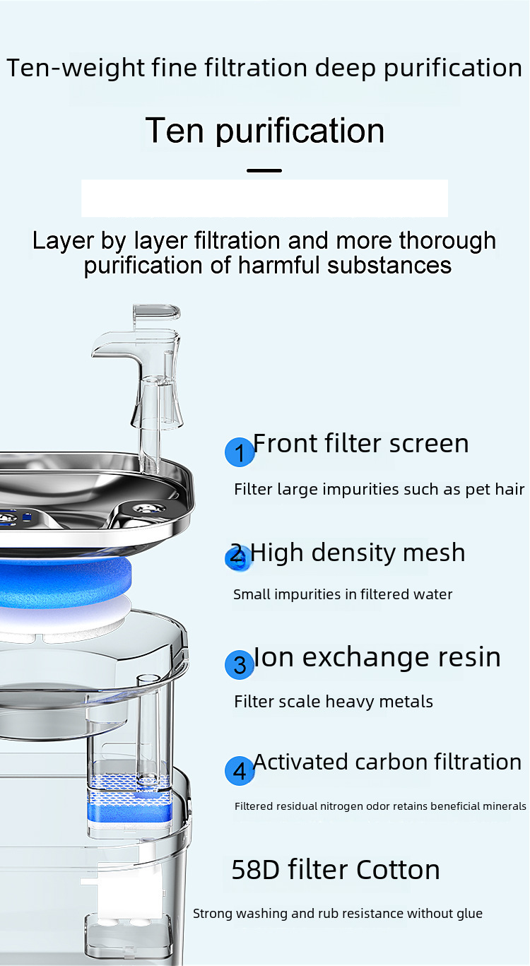Cat Automatic Water Dispenser Stainless Steel Circulating Water Pet Water Dispenser Smart Cat Puppy Drinking Bowl_voghion.com