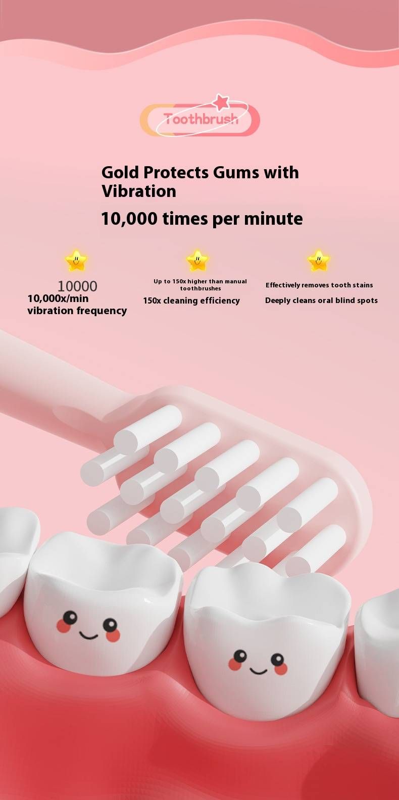 Cepillo de dientes eléctrico para niños con 5 modos, cerdas suaves y carga USB - Diseño de dibujos animados (blanco, amarillo, azul, rosa)_voghion.com