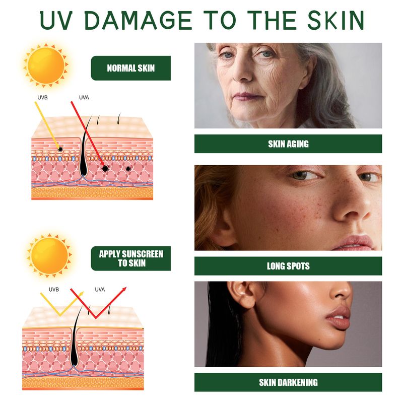 Aloe vera UV-szűrős, könnyű és frissítő, nem zsíros hidratáló védőkrém_voghion.com